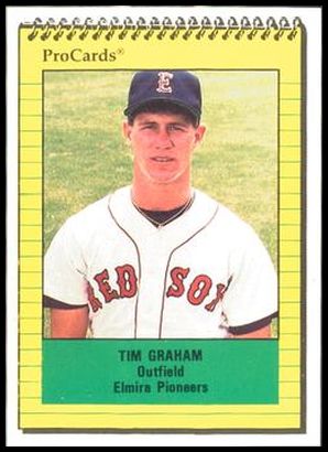 3283 Tim Graham